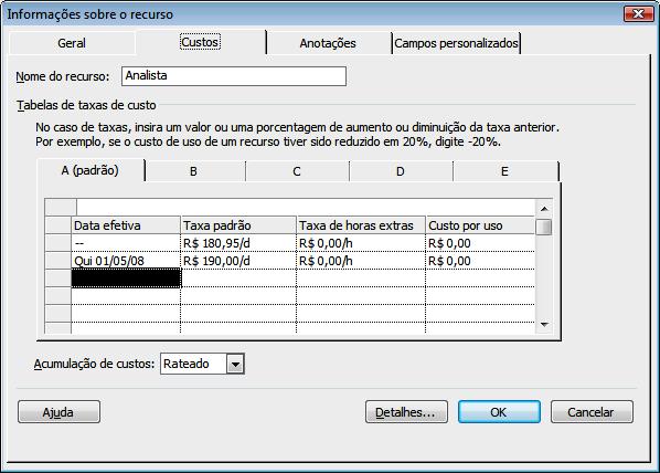 Engenheiro 323,81 340,00 Auxiliar 100,00 105,00 Para inserir custos que variam em função do tempo dê dois cliques sobre o nome do