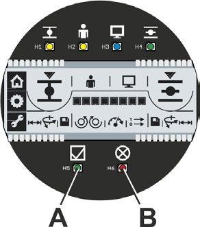Instruções de uso 4.2.3 Avisos de estado e erro Os LEDs Operacional (Fig. Pos. A) e Erro (Pos. B) indicam o estado do equipamento e os avisos em caso de erros.