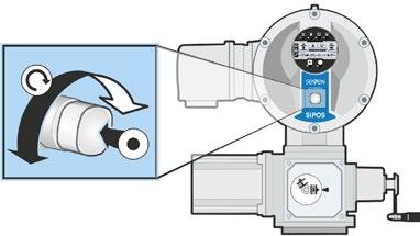 4 Indicações para o comando e a operação 4 Indicações para o comando e a operação 4.4 Navegar no display 4.4.1 Comando do botão de pressão/ rotativo Controle de Drive.