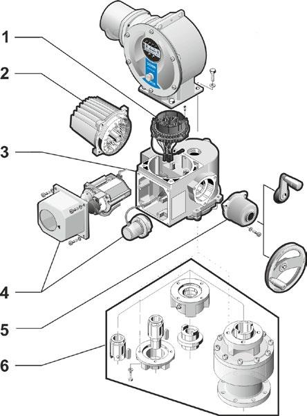 Instruções de uso 2.2 Módulos Os atuadores da série SIPOS SEVEN são compostos dos módulos principais da unidade eletrônica e de engrenagem. Para detalhes, veja o capítulo Peças de reposição.