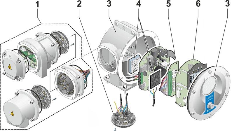 intrusivos (não no 2SG7) com tampa, 5 Comando manual (com manivela ou manete), 6 Anexos mecânicos possíveis, dependentes do modelo No atuador giratório pequeno 2SG7 não há o transdutor de