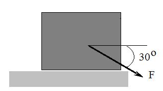 5. Duas caixas, uma de massa m 1 = 4,0 kg e outra de m 2 = 6,0 kg estão em repouso sobre a superfície sem atrito de um lago congelado, ligadas por uma corda leve.