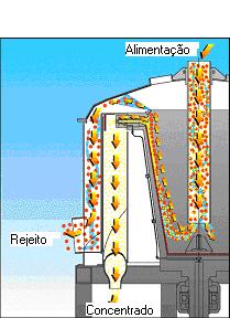 33 (SPRAKE, 1998; McALISTER, 1998; SILVA et al., 1998).