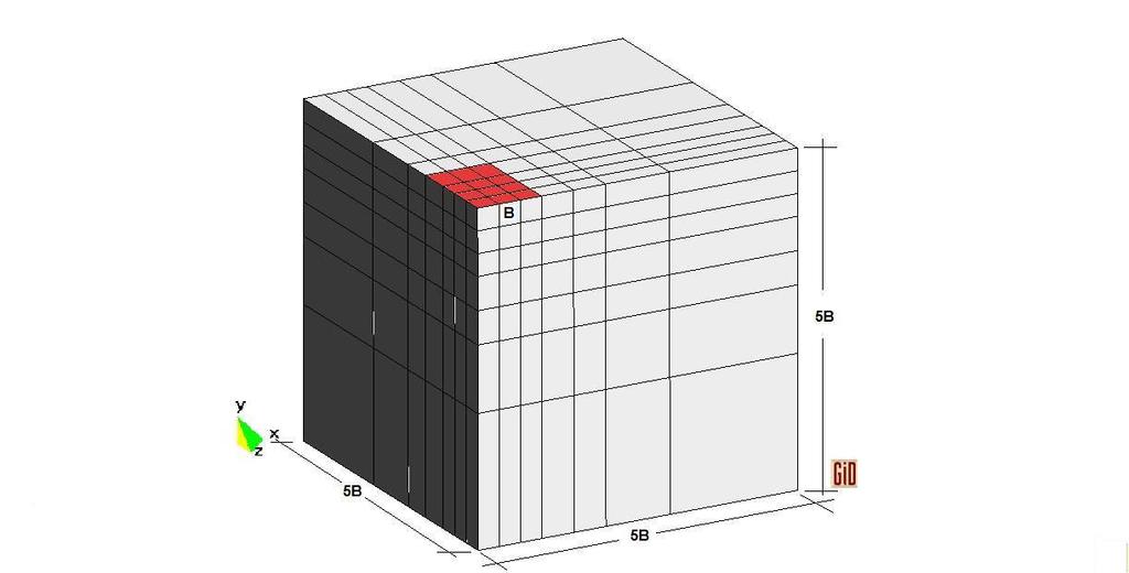 84 5.4. Capacidade de suporte de fundações quadradas Uma fundação quadrada, sem embutimento (ou rasa ou superficial) com dimensões 2m por 2m (B x B), é analisada neste item, podendo ser rígida ou