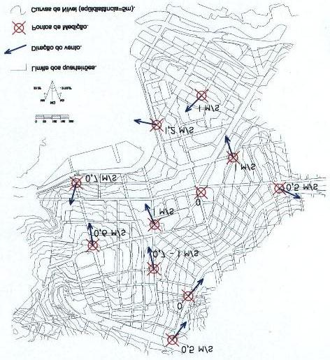 As diferenças apresentadas podem ser indicativos de que algum fator local esteja interferindo na direção final do vento.