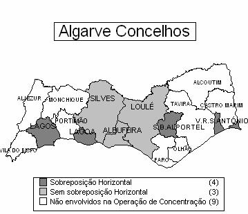 Mapa 1: Presença dos estabelecimentos Marrachinho e ITM na Região do Algarve 10 29.