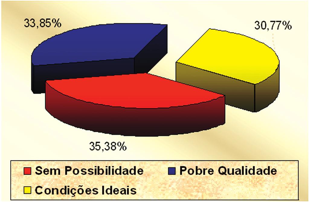 BARROS LEAL, Cristiane Pontes de et al.