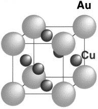 QUESTÕES 1 a 4 OBRIGATÓRIAS 1ª Questão (10 obrigatória Os metais juntamente com seus compostos e ligas correspondem a um importante ramo de aplicações em laboratórios e indústrias químicas.