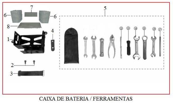 ALOJAMENTO DA BATERIA / CAIXA DE FERRAMENTAS 1 D155010015 SUPORTE DA CAIXA DA BATERIA 55,50 2 D159420028 PARAFUSO CABECA PANELA M6x16 2,50 3 50701-A0A-001 CINTA DE FIXAÇÃO DO KIT FERRAMENTA 2,50 4