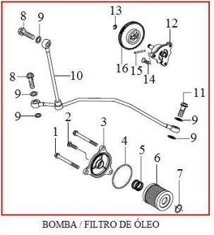 BOMBA DE ÓLEO 2 D159420066 PARAF SEXT FLANG M6X16 2,50 3 D151170003 TAMPA DO FILTRO DE OLEO 13,00 4 D159690002 ORING 52.6x2.