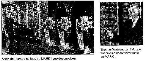 Os primeiros computadores Equipamento ELETROMECÂNICO 750 000