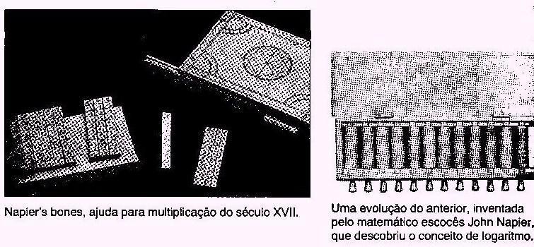 Evolução das calculadoras Evolução das calculadoras para os processadores ÁBACO (BABILONIOS 2000 a.