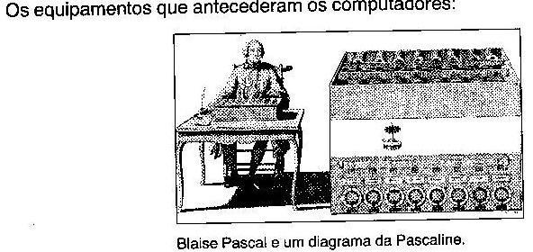 Evolução das calculadoras PASCALINE - máquina aritmética.