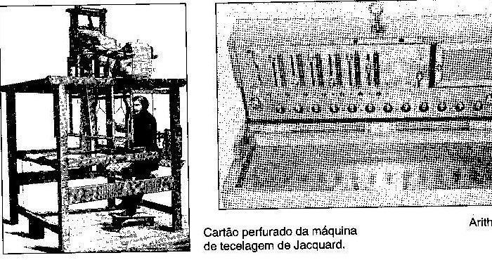 ARMAZENAMENTO DE INFORMAÇÕES-TEAR). Automatização de processo.