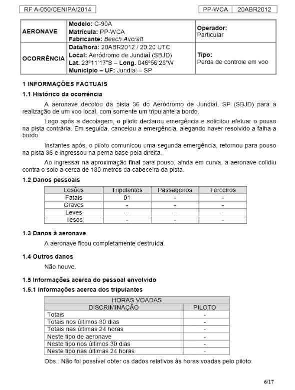 Relatório Final Estrutura do Relatório Final 8 Informações Factuais Informações Gerais Dados sobre lesões e danos Dados referentes à Aeronave Dados dos Tripulantes, Dados do Aeródromo e Meteorologia