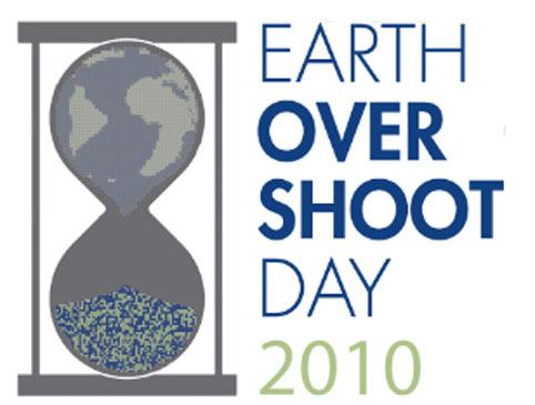 Earth Overshoot Day - Aviso