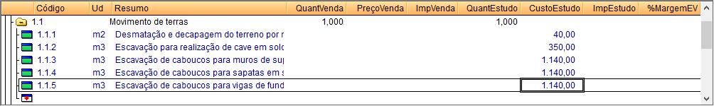 20 Fig. 2.34 Os trabalhos relativos ao movimento de terras serão subcontratados na globalidade, não sendo por esse motivo necessária a definição da composição.