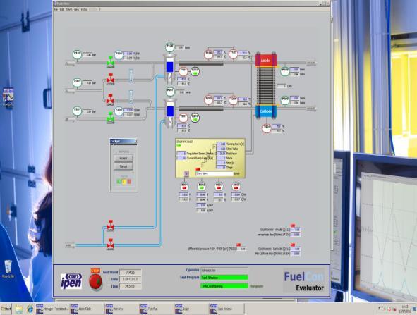 resfriamento e desligamento automático do sistema com a célula a combustível ao final do teste; sistema de monitoração e atuação local e remota da estação; e programa computacional de gerenciamento