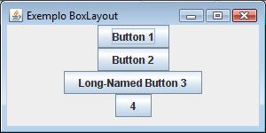 BoxLayout Exemplo (2) FlowLayout Exemplo (1) import javax.swing.*; import java.awt.
