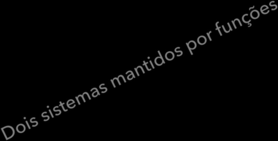 JÁ VIMOS QUE... Circuito energético fechado.