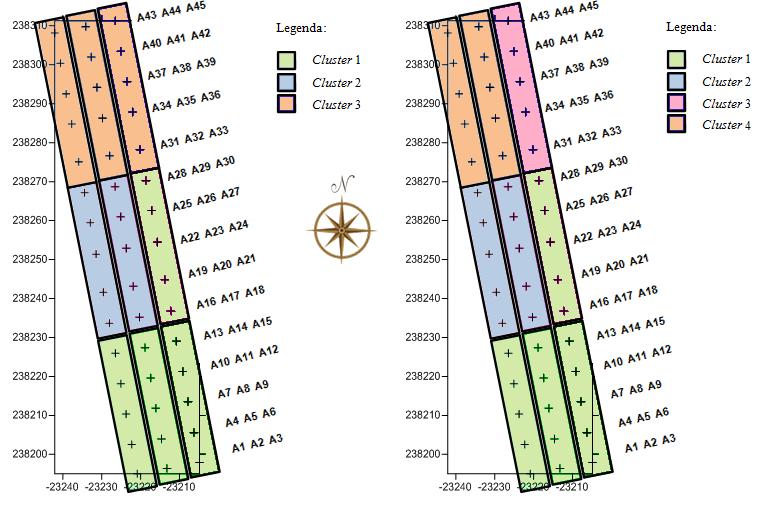 Metodologia Estatística para a Avaliação de um Recurso Natural (Minho e Galiza) Figura 4.5: Dendrograma resultante do método de Ward assinalado com o número de clusters a considerar. Figura 4.6: Dendrograma resultante do método de ligação média assinalado com o número de clusters a considerar.