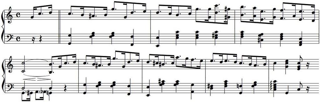 Nas práticas musicais do choro, uma vez definido o gênero schottisch, o solista tem por hábito tocar as notas ritmicamente irregulares da maneira acima descrita, mesclando-as ainda com outras