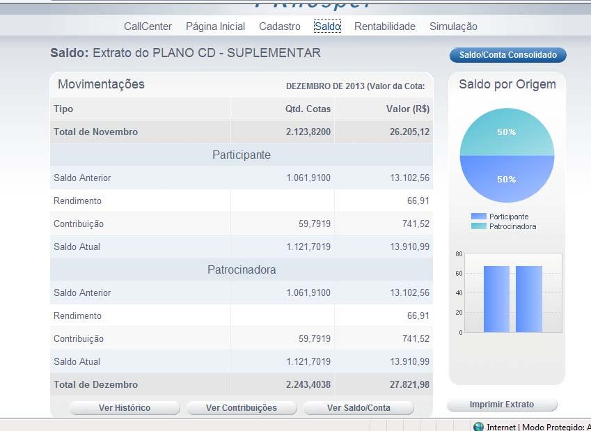 Última contribuição recebida em REAIS, Plano Básico ou Plano