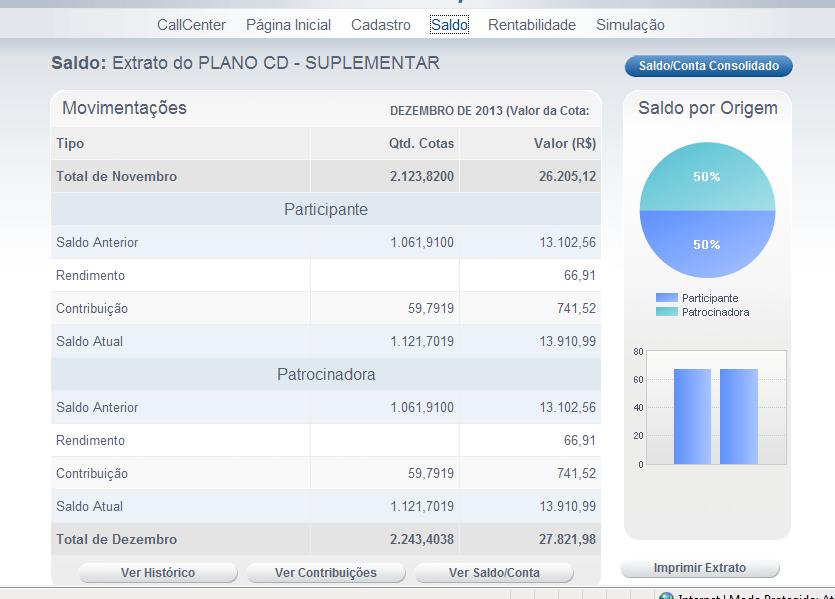 4. SALDOS O usuário dispõe de várias visões dos dados financeiros dos Planos: saldo do plano extrato do plano saldo/extrato consolidado histórico movimentações Assegure que esteja visualizando o