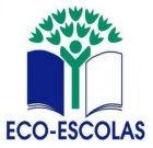 AGRUPAMENTO DE ESCOLAS DE SANDE EB 2,3 DE SANDE Planificação Anual (Síntese) - Inglês- 3.º ano Ano letivo - 2017/2018 PERÍODO 1.º Unidade Didática : 0, 1.1, 1.