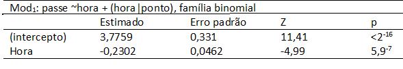 41 616 Tabela 4.