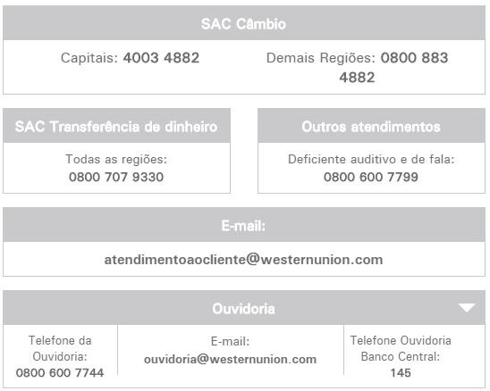 8 5- CANAIS DE ATENDIMENTO WESTERN UNION Os contatos de Atendimento ao Cliente estão também, disponíveis