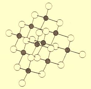 Exemplo: O sólido covalente carborundum ou carbeto de silício (SiC) no qual cada átomo de silício está ligado tetraedricamente a quatro átomos de carbono e cada carbono está ligado a mais quatro