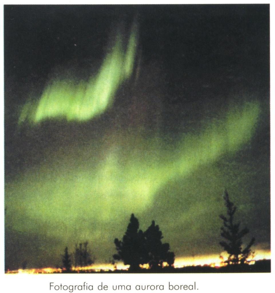 Auroras Boreais Fig. 4.19 Energia das partículas; Composição e densidade da atmosfera; Níveis de emissão permitidas pelas partículas; Meia vida do estado excitado.