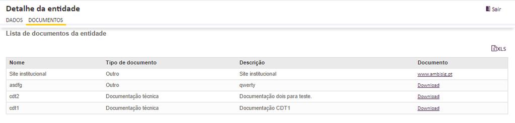 Figura 19 - Tabulador Documentos Para poder consultar e descarregar a documentação técnica carregada pelas