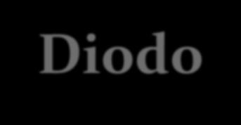 Diodo A Junção do material do tipo P com o material do tipo