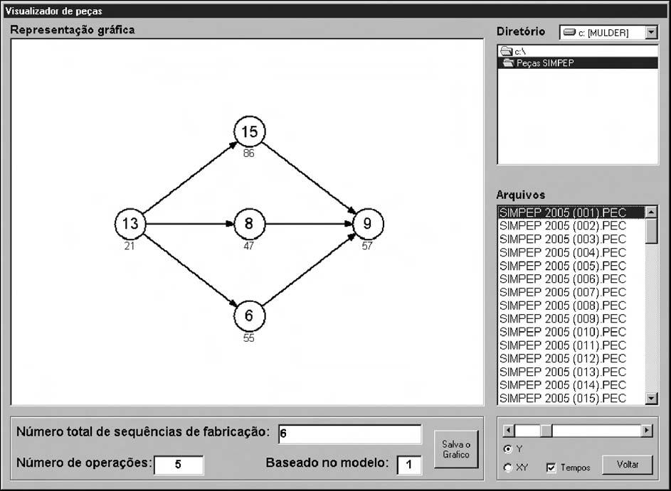 FIGURA 13 Visualização gráfica da peça 001. A Figura 14 mostra o conteúdo do arquivo SIMPEP 2005 (001).PEC, que está sendo visualizado graficamente pela Figura 13.