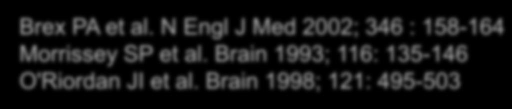 Brain 1993; 116: 135-146