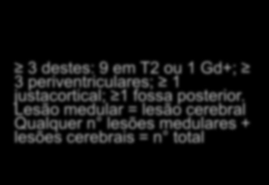 cerebrais = n total 1 lesão em cada 2 localizações