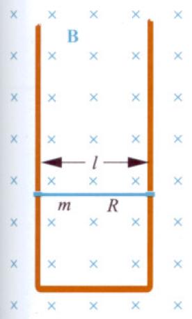 R. 0,5 mv/m P9.1 Problemas P9.1 Uma espira quadrada, com lado de 0,50 m, está imersa em um campo magnético homogêneo normal ao seu plano, como se vê na figura.