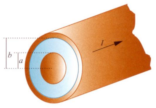 R. 3,6 µa, no sentido horário. P9.10 Calcule a indutância mútua entre o fio (longo) vertical e a espira quadrada azul mostrados na figura. R. M = µ 0 πa ( 1 ) P9.