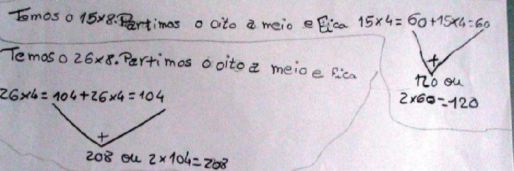 Na resposta do par seguinte, os alunos explicam a estratégia recorrendo a outros exemplos para além dos apresentados no enunciado da tarefa.