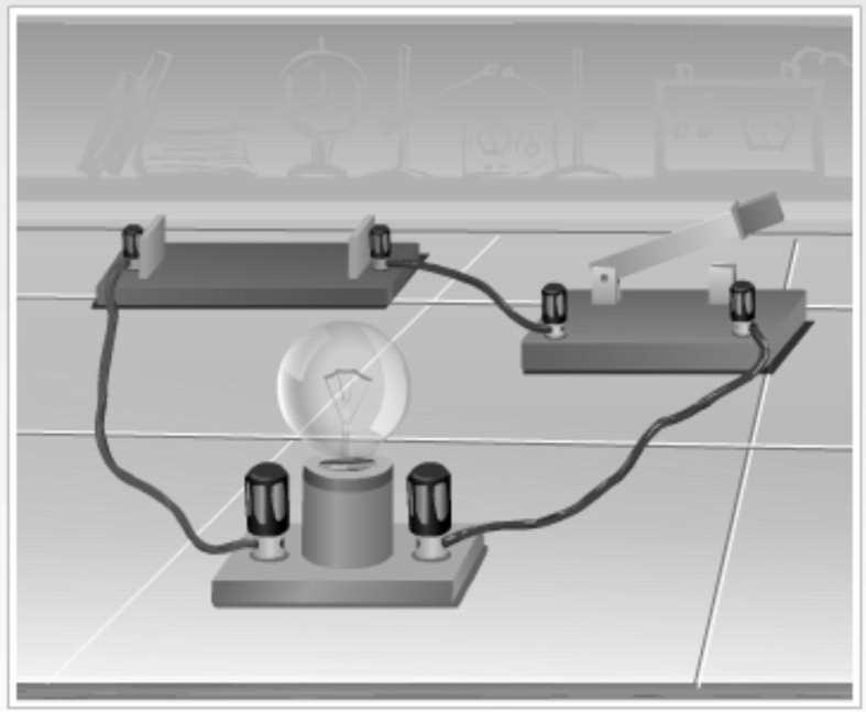 8 Observe as imagens abaixo que representam circuitos elétricos (A) A corrente em circuitos (B) A corrente em circuitos a) Marque um X na imagem em que o circuito elétrico se encontra aberto (0,3) b)