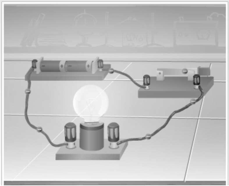 fio elétrico é composto por dois materiais: cobre e plástico Qual é a função de cada material que compõe o fio?