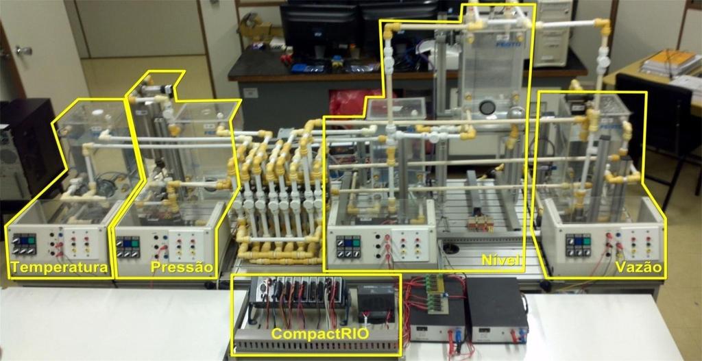 34 3 INSTRUMENTAÇÃO Neste capitulo são abordadas as ferramentas utilizadas para a realização deste trabalho, que são: a planta industrial didática modificada da fabricante Festo, o software de