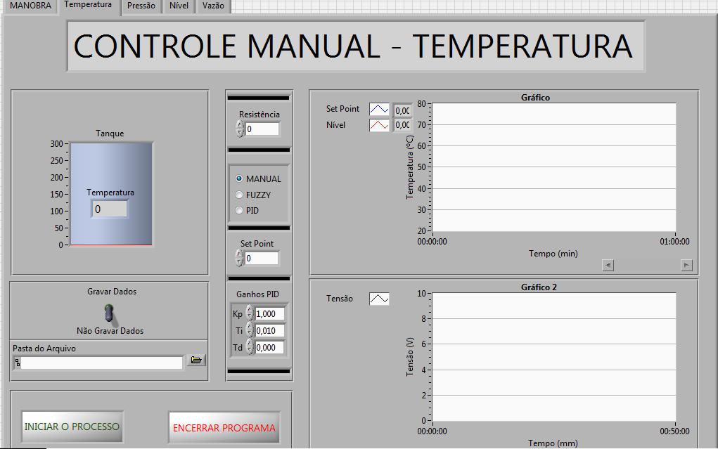 46 Figura 20: Interface de