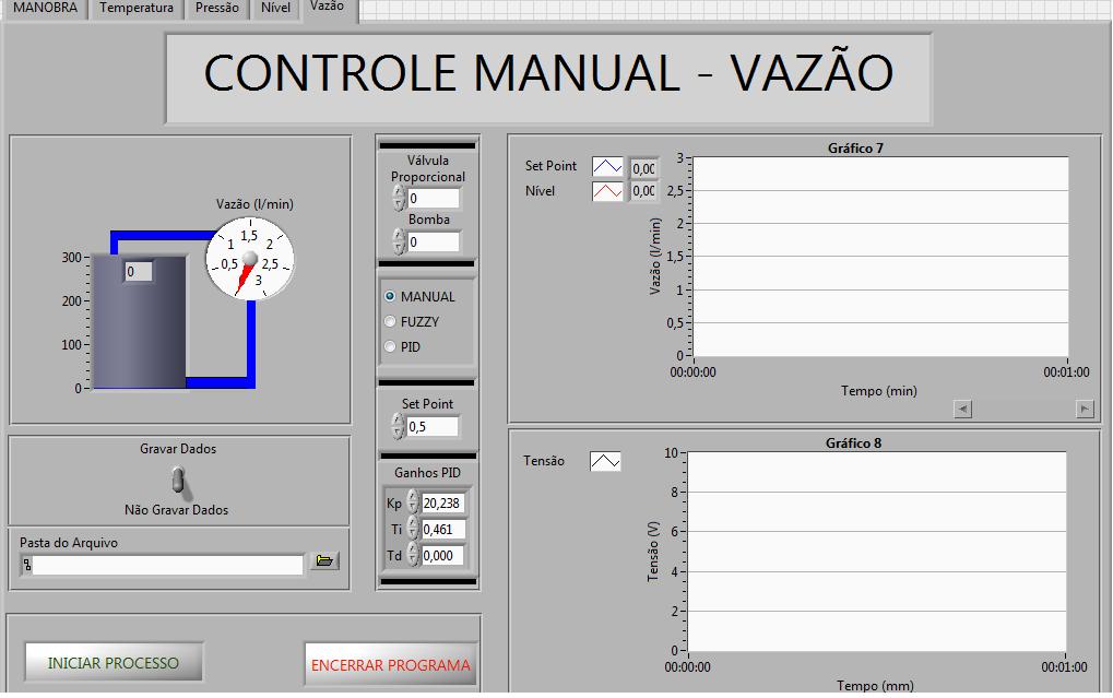 Figura 23: Interface de