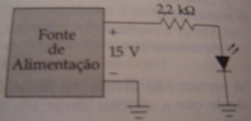 ED O ED é um diodo semicondutor (junção P-N) que quando energizado emite luz visível por isso ED (Diodo Emissor de uz).