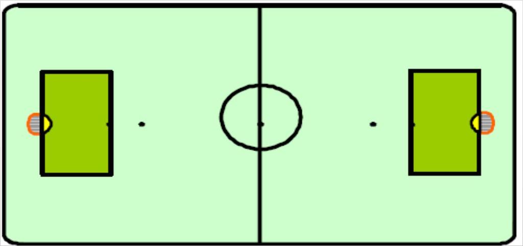 π ATOS E PROCEDIMENTOS PRELIMINARES DO JOGO DISPONIBILIDADE DA PISTA PARA AQUECIMENTO DAS EQUIPAS E DOS ÁRBITROS A entidade organizadora do jogo terá de assegurar uma delimitação prévia mediante a