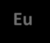 Algumas objeções mais comuns "Eu nunca vendi cosméticos Sem problema, eu também nunca havia trabalhado com cosméticos.