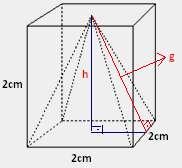 3 Calcule o volume de uma pirâmide hexagonal regular de área da base 288 3m e apótema 13m. 4 Uma pirâmide triangular regular tem 5 cm de altura e o apótema da base mede 4 cm.